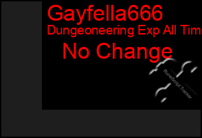 Total Graph of Gayfella666