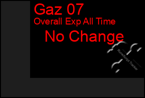 Total Graph of Gaz 07