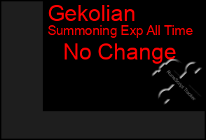 Total Graph of Gekolian