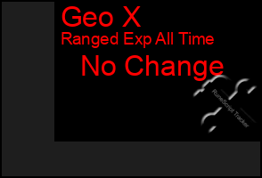 Total Graph of Geo X