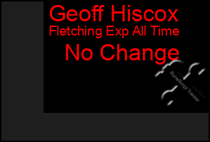 Total Graph of Geoff Hiscox