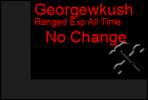 Total Graph of Georgewkush