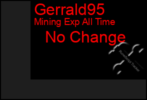 Total Graph of Gerrald95