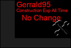 Total Graph of Gerrald95