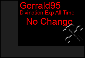 Total Graph of Gerrald95