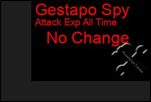 Total Graph of Gestapo Spy