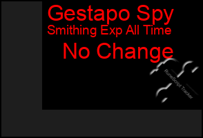 Total Graph of Gestapo Spy