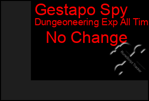 Total Graph of Gestapo Spy