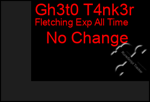 Total Graph of Gh3t0 T4nk3r