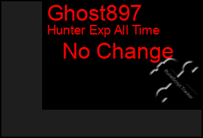 Total Graph of Ghost897