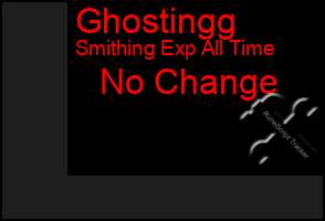 Total Graph of Ghostingg