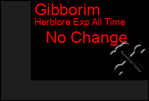 Total Graph of Gibborim