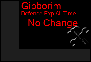 Total Graph of Gibborim