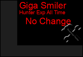 Total Graph of Giga Smiler