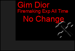 Total Graph of Gim Dior