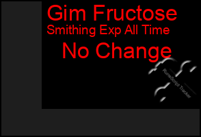 Total Graph of Gim Fructose