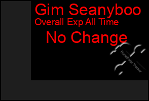 Total Graph of Gim Seanyboo