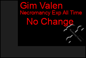 Total Graph of Gim Valen