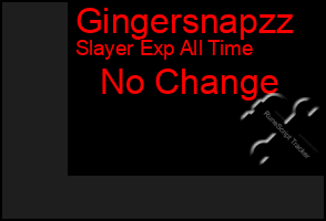 Total Graph of Gingersnapzz