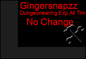 Total Graph of Gingersnapzz