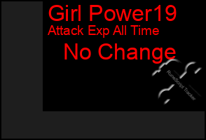 Total Graph of Girl Power19