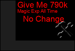 Total Graph of Give Me 790k