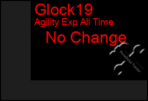 Total Graph of Glock19