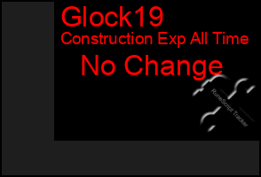 Total Graph of Glock19