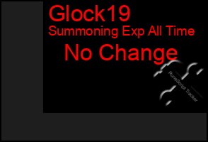 Total Graph of Glock19