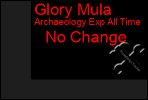 Total Graph of Glory Mula