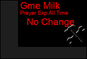 Total Graph of Gme Milk