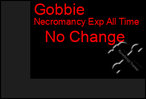 Total Graph of Gobbie