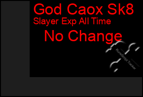 Total Graph of God Caox Sk8
