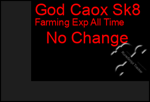 Total Graph of God Caox Sk8