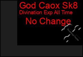 Total Graph of God Caox Sk8