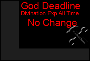 Total Graph of God Deadline