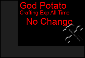 Total Graph of God Potato