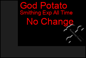 Total Graph of God Potato