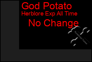 Total Graph of God Potato