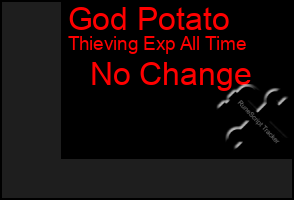 Total Graph of God Potato