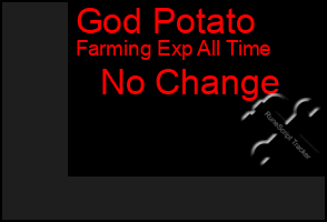 Total Graph of God Potato