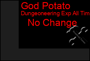 Total Graph of God Potato