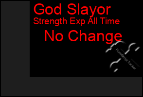 Total Graph of God Slayor