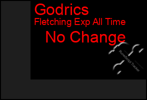 Total Graph of Godrics