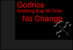 Total Graph of Godrics