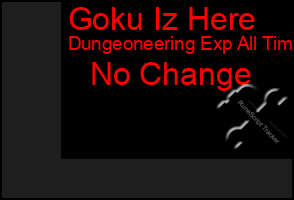 Total Graph of Goku Iz Here