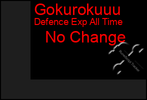 Total Graph of Gokurokuuu