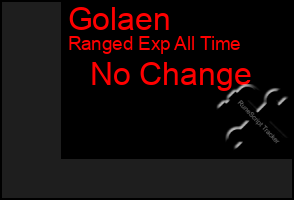 Total Graph of Golaen