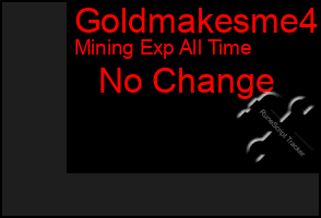 Total Graph of Goldmakesme4