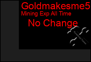 Total Graph of Goldmakesme5